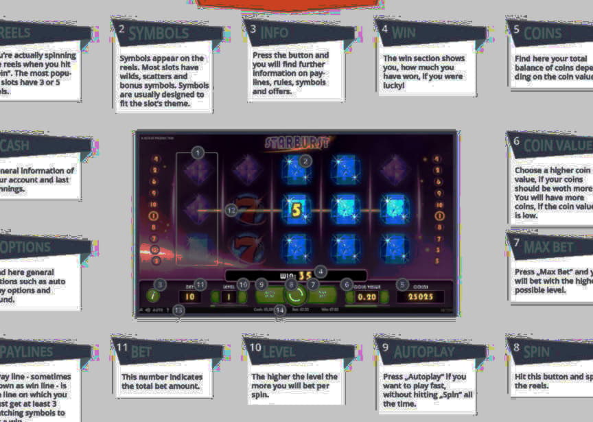 €690 Gratis Casino Chip på River Belle Casino
